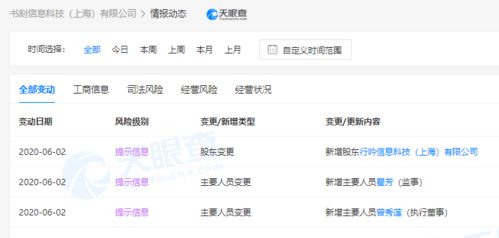 小紅書(shū)布局軟件生態(tài)新篇章，注冊(cè)資本100萬(wàn)成立軟件開(kāi)發(fā)公司
