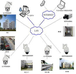 網(wǎng)絡(luò)人遠(yuǎn)程控制軟件 免費(fèi)版功能詳解與實(shí)用指南
