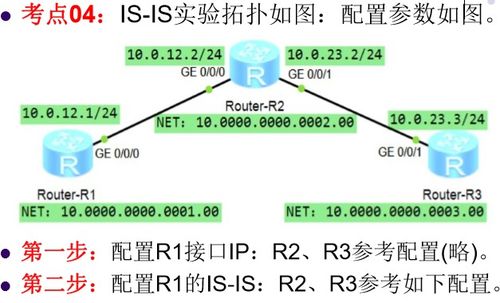 網絡工程師復習 RIP、BFD、OSPF與IS-IS協議詳解